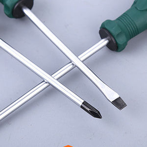 Multi-function Screwdrivers